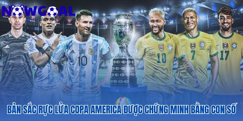 Bản sắc rực lửa của Copa America được thể hiện rõ nét qua các con số thống kê