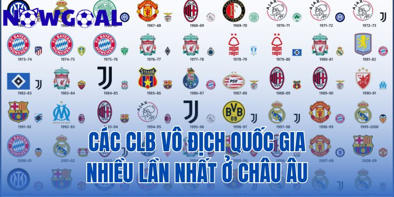 Các CLB Vô Địch Quốc Gia Nhiều Lần Nhất Ở Châu Âu