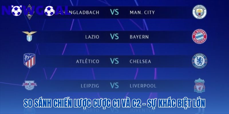 Chiến lược cược C2 ưu tiên phân tích động lực thi đấu của đội